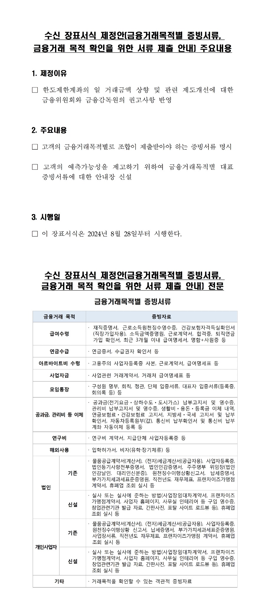 1.수신 장표서식 제정안 주요내용 및 전문001.jpg